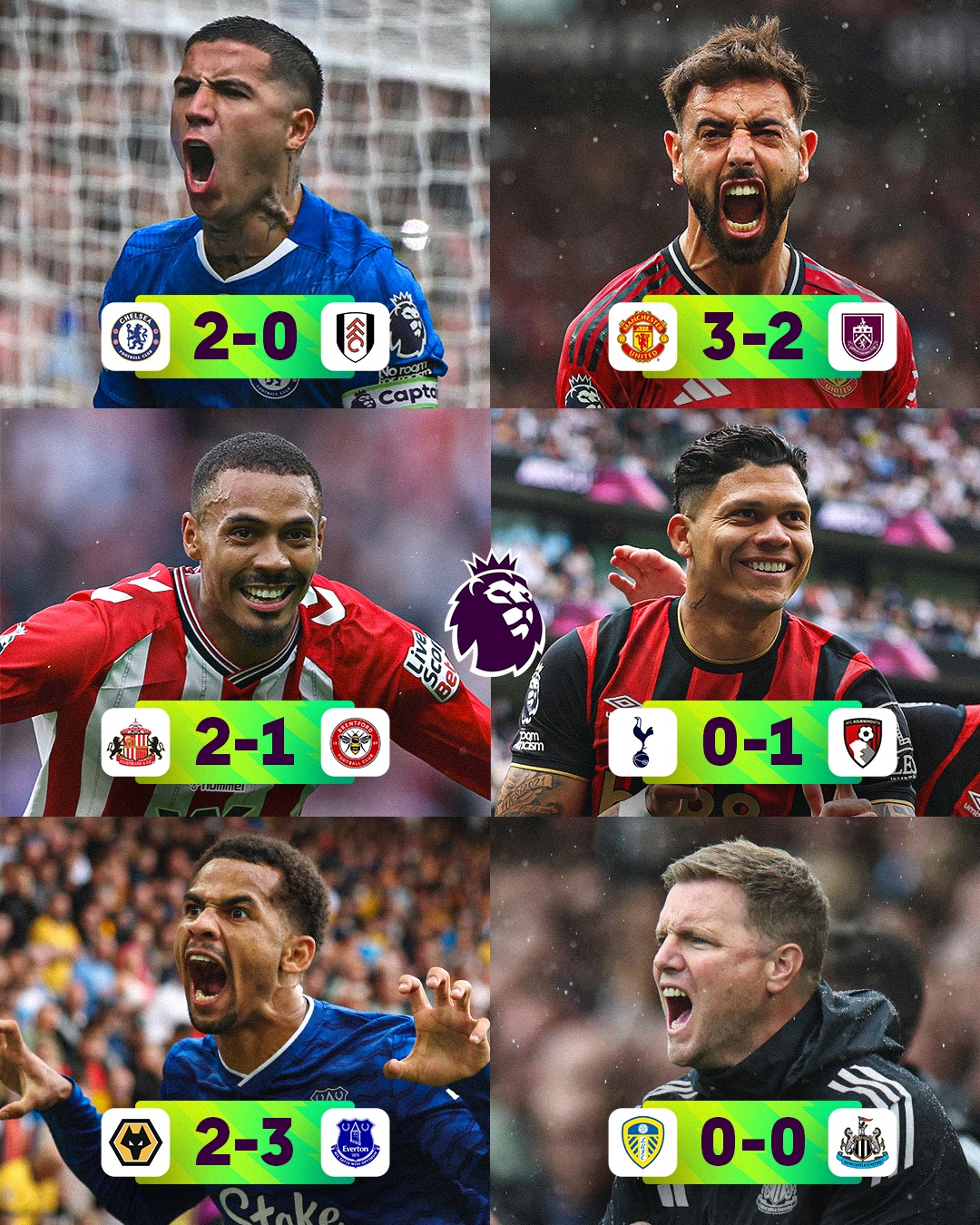 SARTUDAY PREMIER LEAGUE ROUNDUP: MAN UNITED, EVERTON CLAIM THRILLING WINS